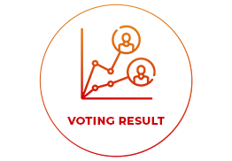 voting-result